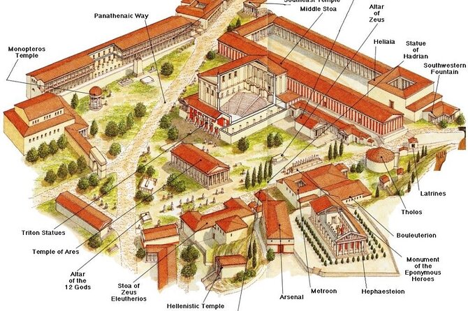 Acropolis, Parthenon and Ancient Agora Guided Tour with entrances - Ancient Agora after the Acropolis: switching from “power” to daily life