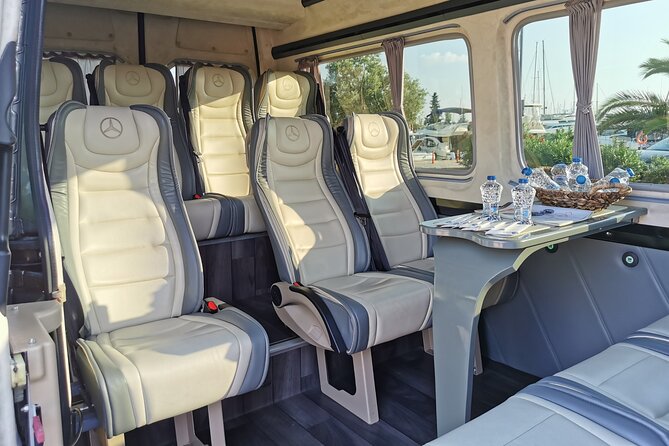Athens Airport to Athens center - Pricing and Value: When This Transfer Makes Sense