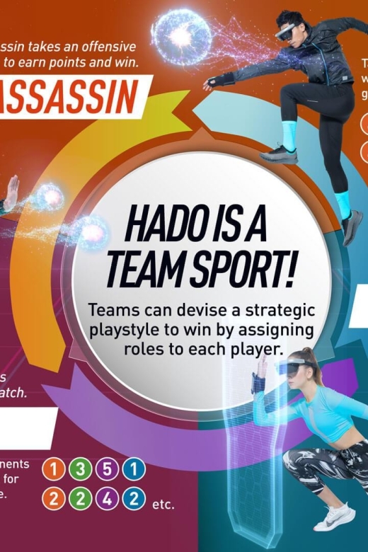Athens: AR sports experience at HADO Dafni - Who this is perfect for in Athens