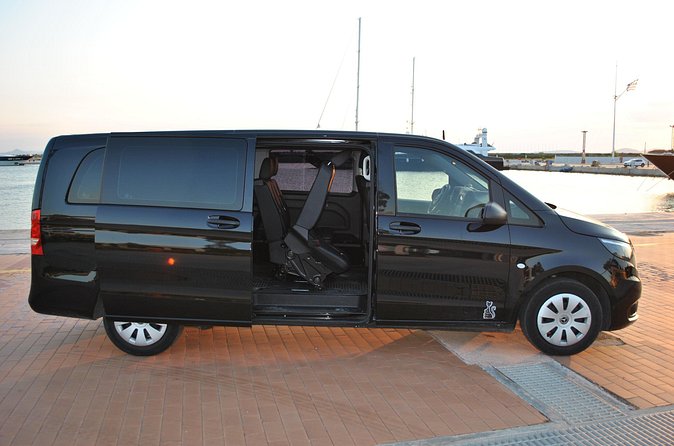 From Piraeus Port to Athens Intl. Airport - Who This Transfer Fits Best (And Who Might Want Options)